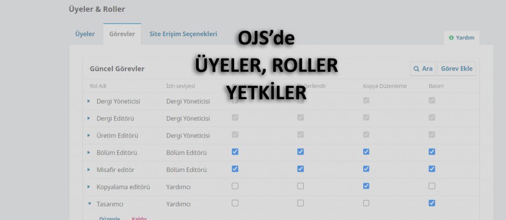 Açık Dergi Sistemi OJS'de Roller Ve Yetkiler | OJS - AKADEMİK HAKEMLİ ...