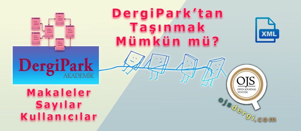 Dergi Olarak DergiPark'tan Ayrılmak | OJS - AKADEMİK HAKEMLİ DERGİ KURULUMU